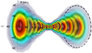 Beam Caustic