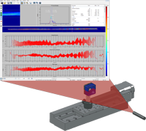 Line Scan Beam Profiler