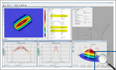 2nd Moments - MultiMode Beam