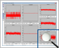 Beam Stability Measurement