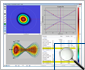 Beam Quality M Measurement