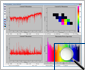 Pointing Stability Measurement